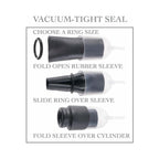 Fetish Fantasy Series Suck N'' Stroke Head Pump Black