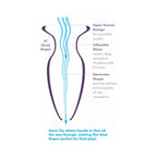 Anal Fantasy Elite Collection Beginner''s Anal Gaper Glass Tunnel Plug Clear