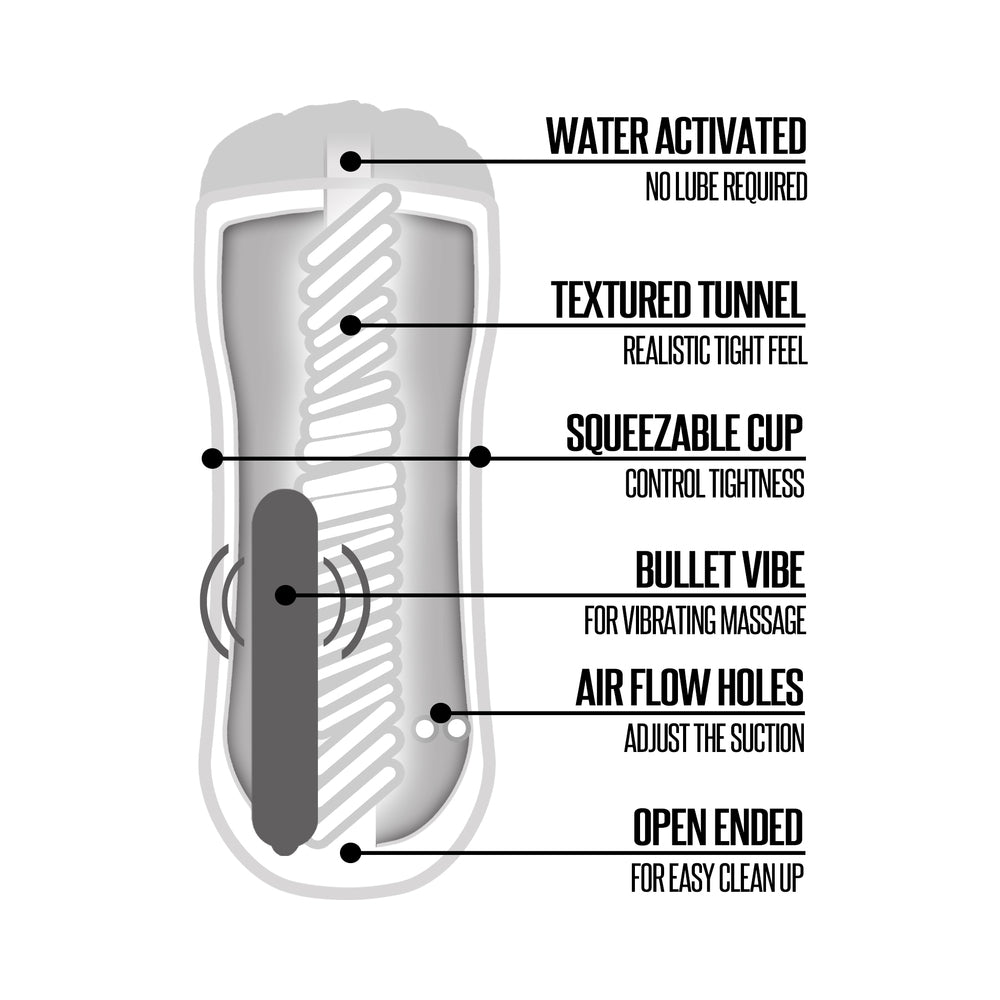 Happy Ending Vibrating, Self-Lubricating Shower Stroker - Mouth