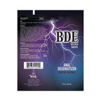 BDE Anal Desensitizer