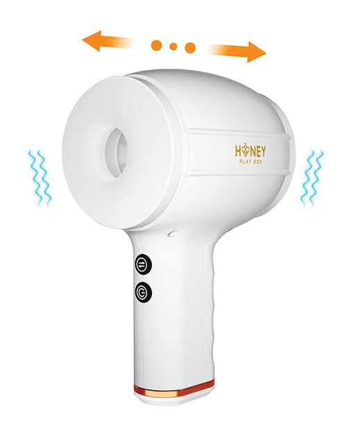 Open Ended Thrusting Masturbator Automatic Quiet Compact