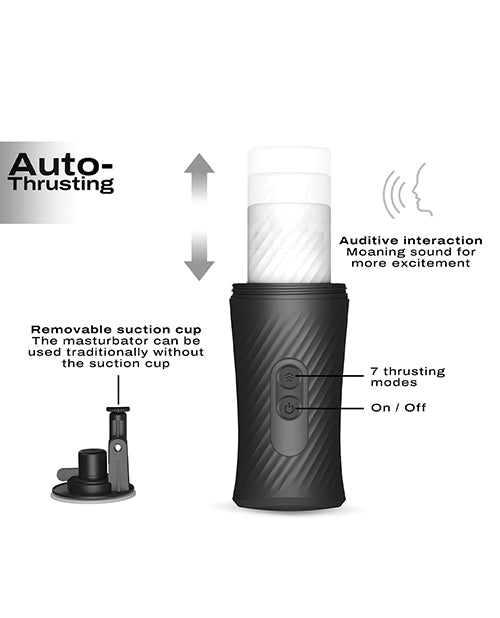 Dorcel Thrust Blow Automatic Masturbator Hands Free Black