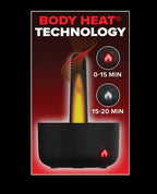 PDX Elite Milk Me Hotter Masturbator Black Automatic Thrusting Vibration Warmth